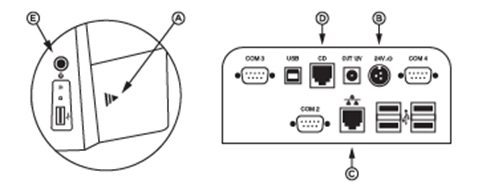 POS_Connection.png
